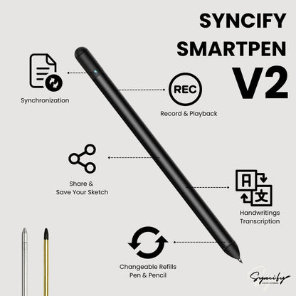 [NEW] SYNCIFY™ SketchBook PRO Set V2