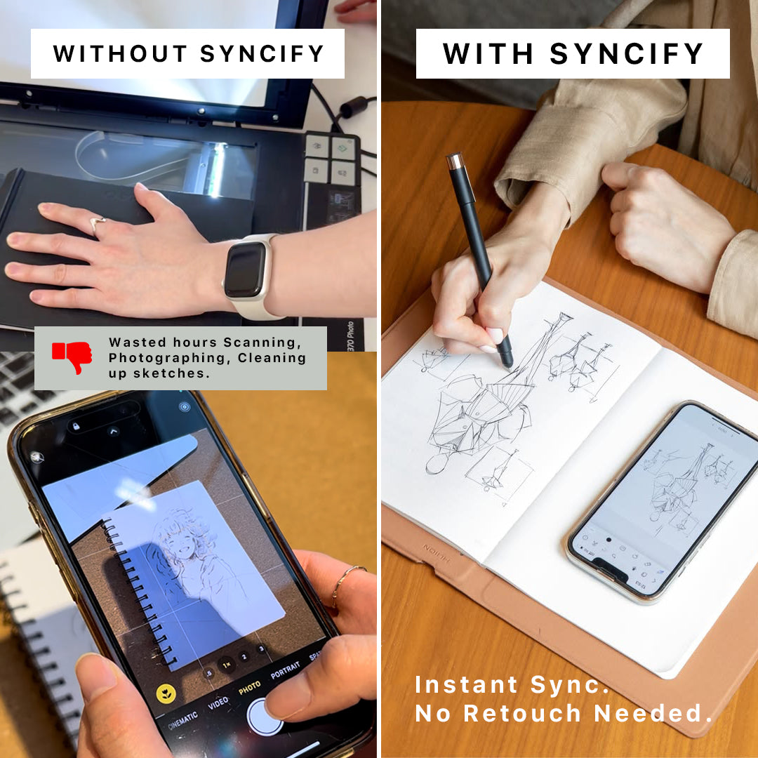 Syncify Advertorial Listicle Page - 1P